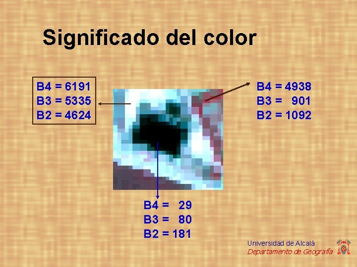 Significado del color B 4 = 6191 B 3 = 5335 B 2 =