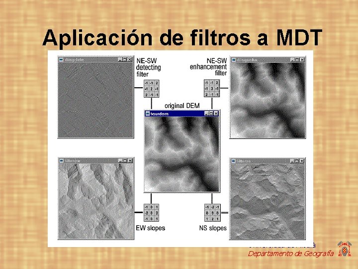 Aplicación de filtros a MDT Universidad de Alcalá Departamento de Geografía 