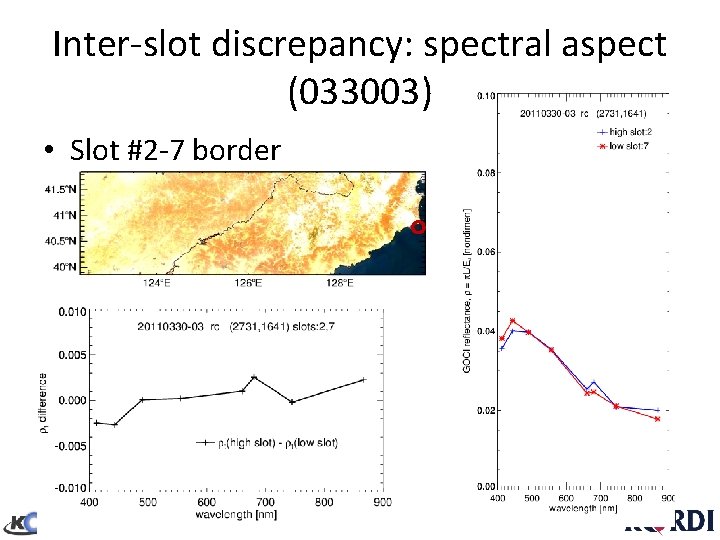 Inter-slot discrepancy: spectral aspect (033003) • Slot #2 -7 border 