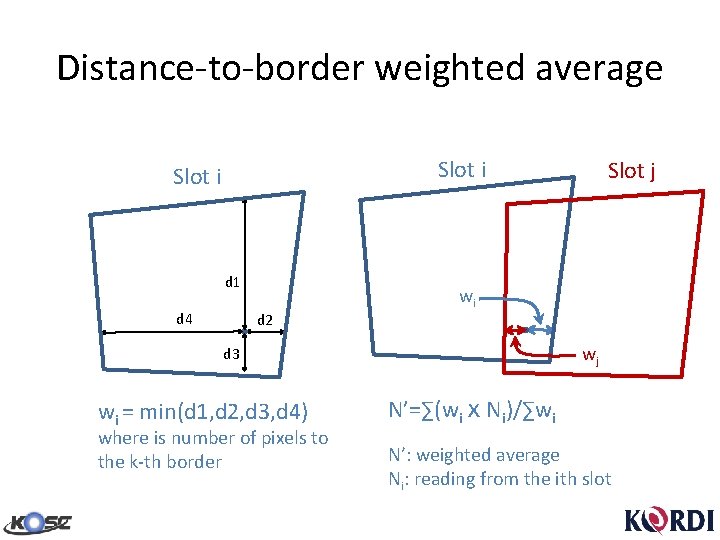 Distance-to-border weighted average Slot i d 1 d 4 d 2 wi wj d