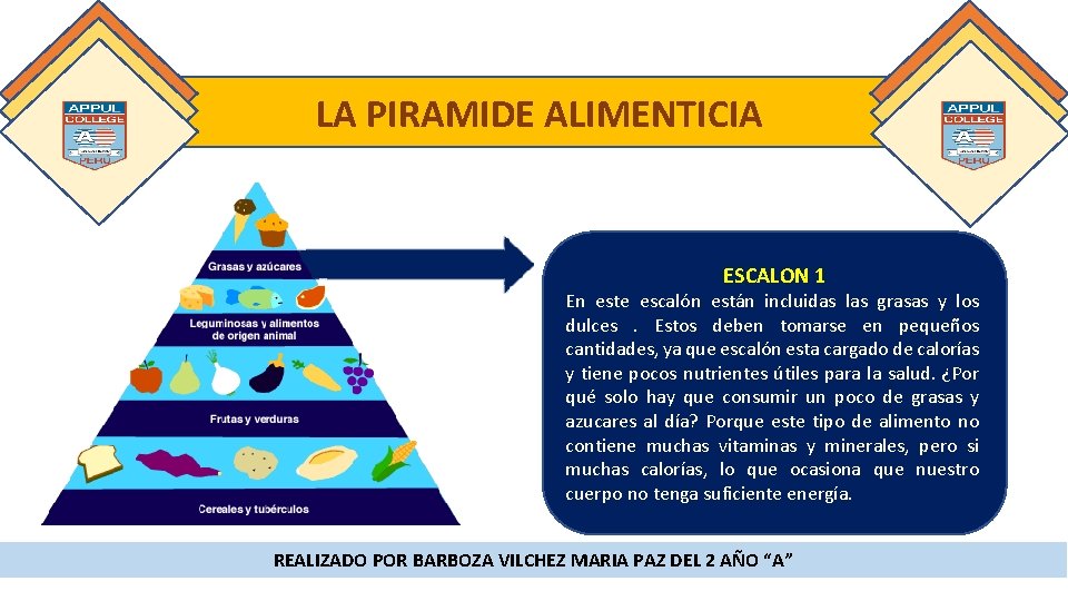 LA PIRAMIDE ALIMENTICIA ESCALON 1 En este escalón están incluidas las grasas y los LA PIRAMIDE ALIMENTICIA ESCALON 1 En este escalón están incluidas las grasas y los