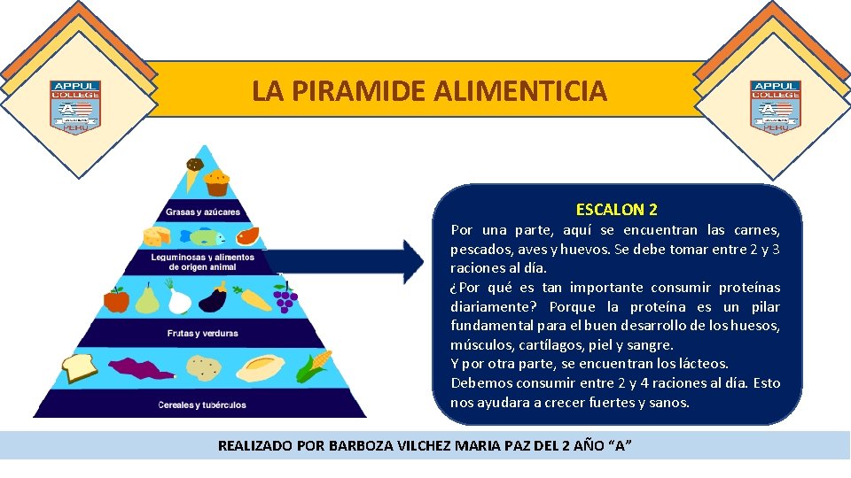 LA PIRAMIDE ALIMENTICIA ESCALON 2 Por una parte, aquí se encuentran las carnes, pescados, LA PIRAMIDE ALIMENTICIA ESCALON 2 Por una parte, aquí se encuentran las carnes, pescados,
