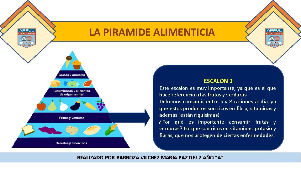 LA PIRAMIDE ALIMENTICIA ESCALON 3 Este escalón es muy importante, ya que es el LA PIRAMIDE ALIMENTICIA ESCALON 3 Este escalón es muy importante, ya que es el