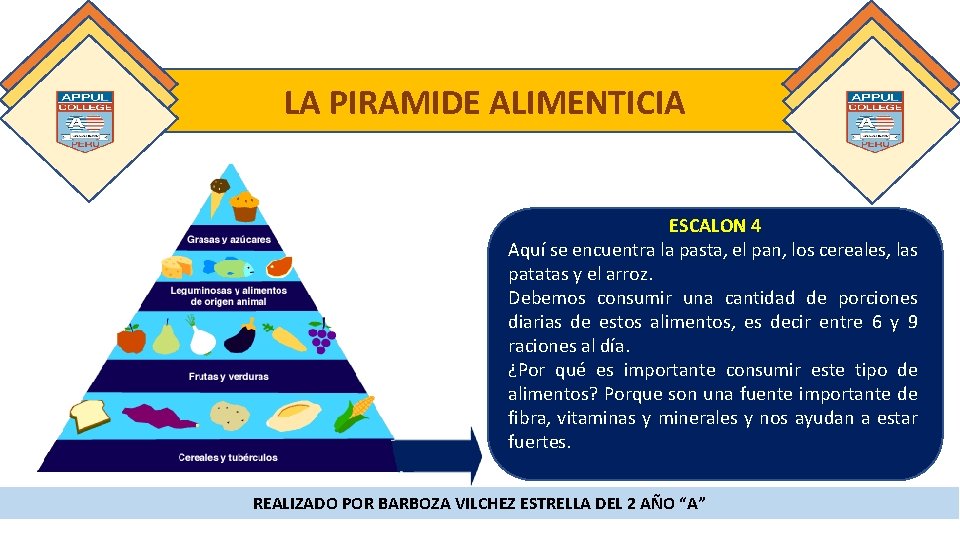 LA PIRAMIDE ALIMENTICIA ESCALON 4 Aquí se encuentra la pasta, el pan, los cereales, LA PIRAMIDE ALIMENTICIA ESCALON 4 Aquí se encuentra la pasta, el pan, los cereales,