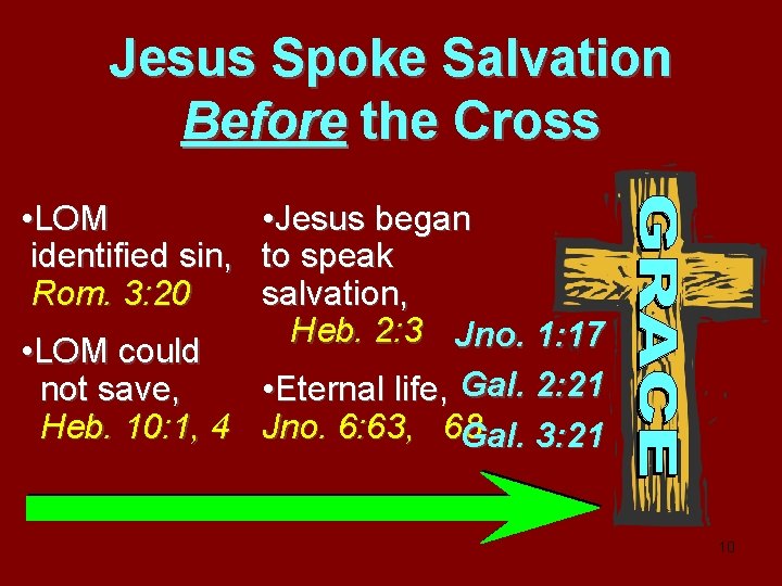 Jesus Spoke Salvation Before the Cross • LOM identified sin, Rom. 3: 20 •