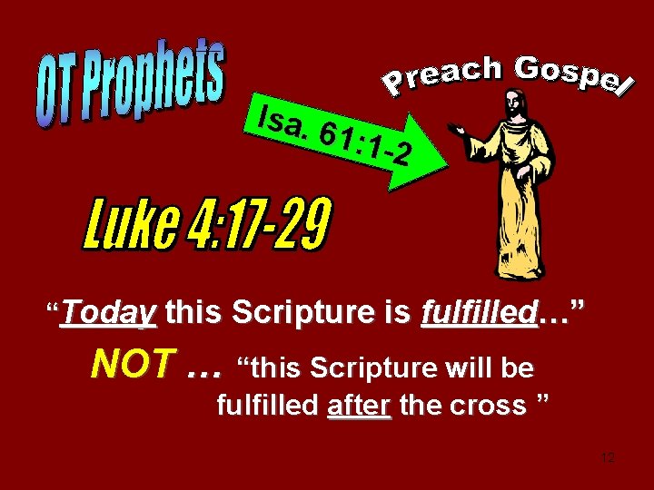 Isa. 61: 1 -2 “Today this Scripture is fulfilled…” NOT … “this Scripture will