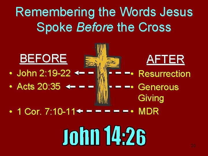 Remembering the Words Jesus Spoke Before the Cross BEFORE • John 2: 19 -22