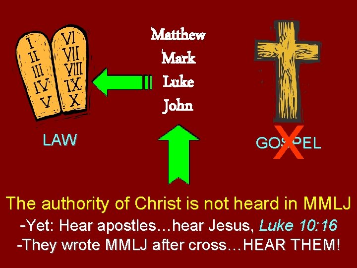 Matthew Mark Luke John LAW x GOSPEL The authority of Christ is not heard