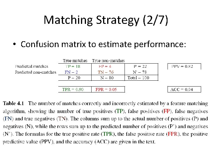 Matching Strategy (2/7) • Confusion matrix to estimate performance: Matching Strategy (2/7) • Confusion matrix to estimate performance: