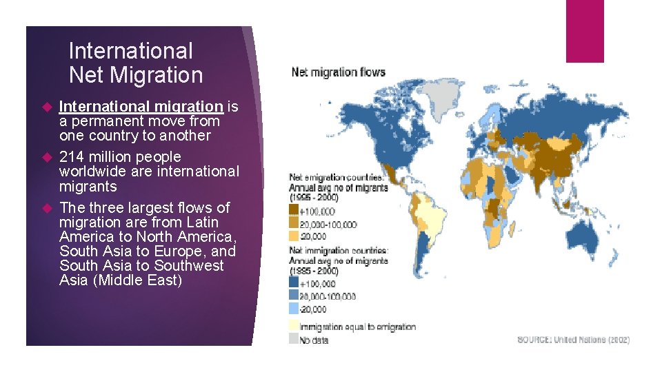 International Net Migration International migration is a permanent move from one country to another International Net Migration International migration is a permanent move from one country to another