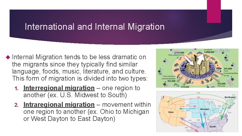 International and Internal Migration tends to be less dramatic on the migrants since they International and Internal Migration tends to be less dramatic on the migrants since they