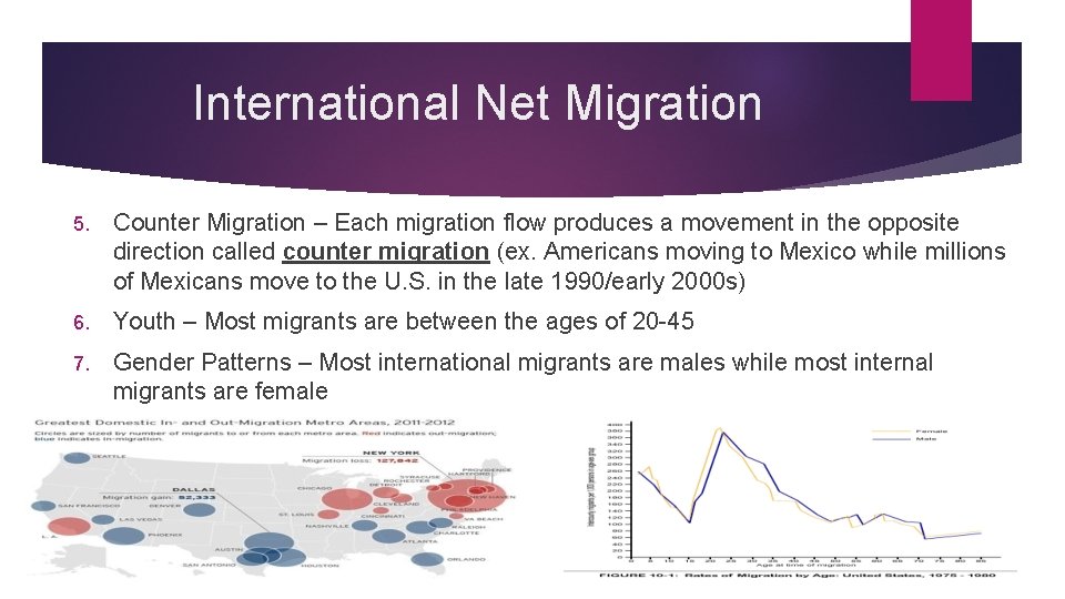 International Net Migration 5. Counter Migration – Each migration flow produces a movement in International Net Migration 5. Counter Migration – Each migration flow produces a movement in