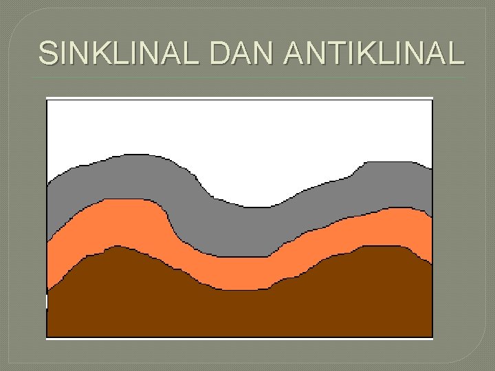 SINKLINAL DAN ANTIKLINAL antliklinal sinklinal 