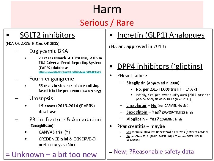 Harm Serious / Rare • SGLT 2 inhibitors (FDA OK 2013; H. Can. OK