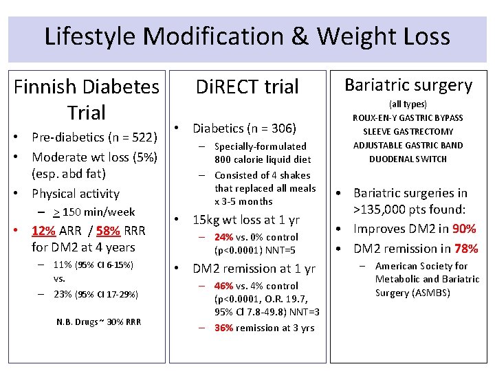 Lifestyle Modification & Weight Loss Finnish Diabetes Trial • Pre-diabetics (n = 522) •