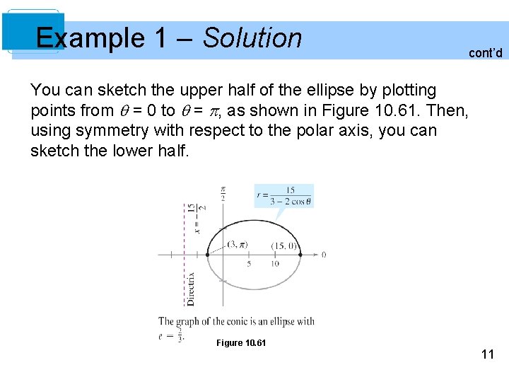 Example 1 – Solution cont’d You can sketch the upper half of the ellipse