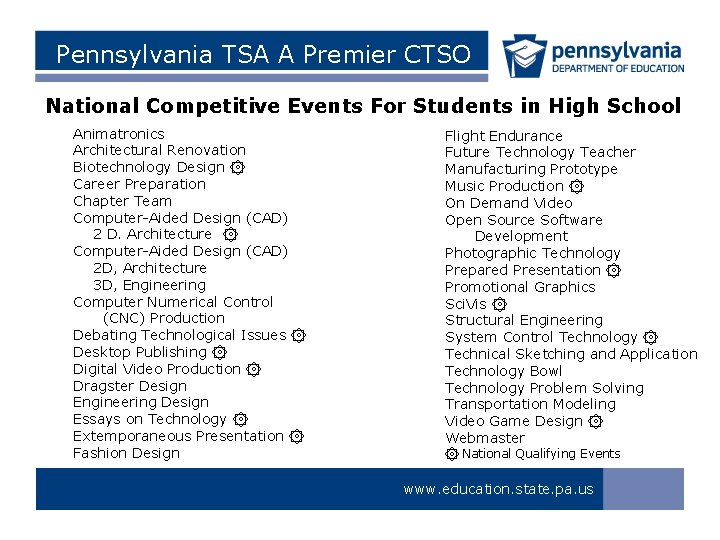 Pennsylvania TSA A Premier CTSO National Competitive Events For Students in High School Animatronics