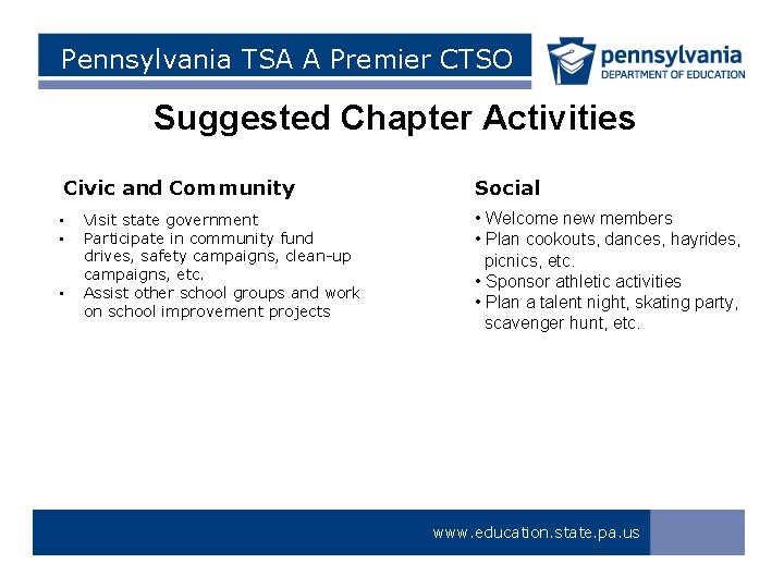 Pennsylvania TSA A Premier CTSO Suggested Chapter Activities Civic and Community • • •