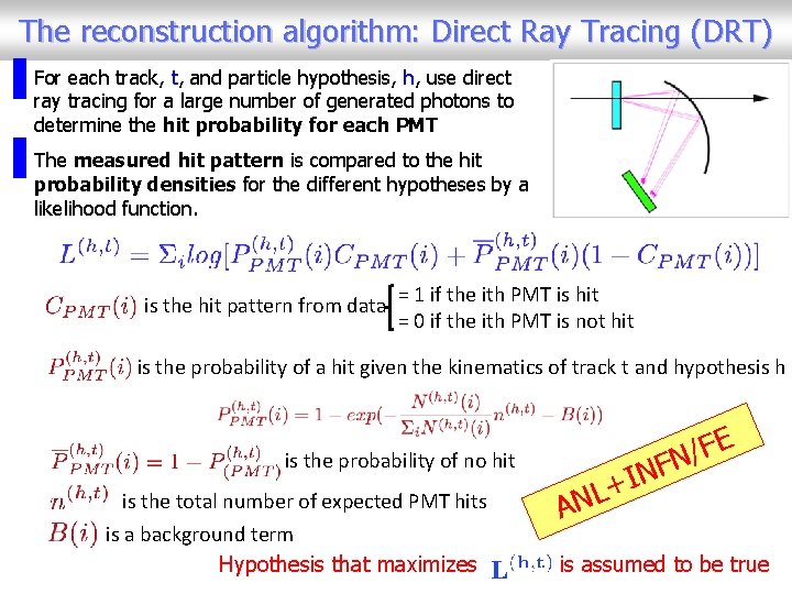 The reconstruction algorithm: Direct Ray Tracing (DRT) For each track, t, and particle hypothesis,