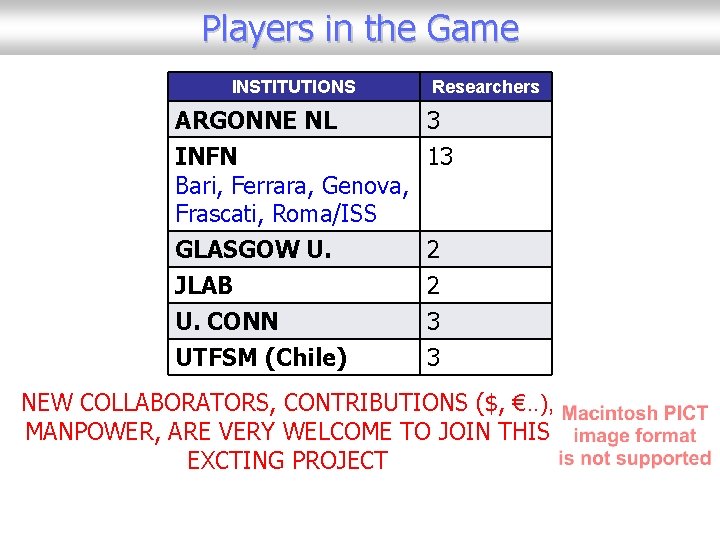 Players in the Game INSTITUTIONS Researchers ARGONNE NL 3 INFN 13 Bari, Ferrara, Genova,