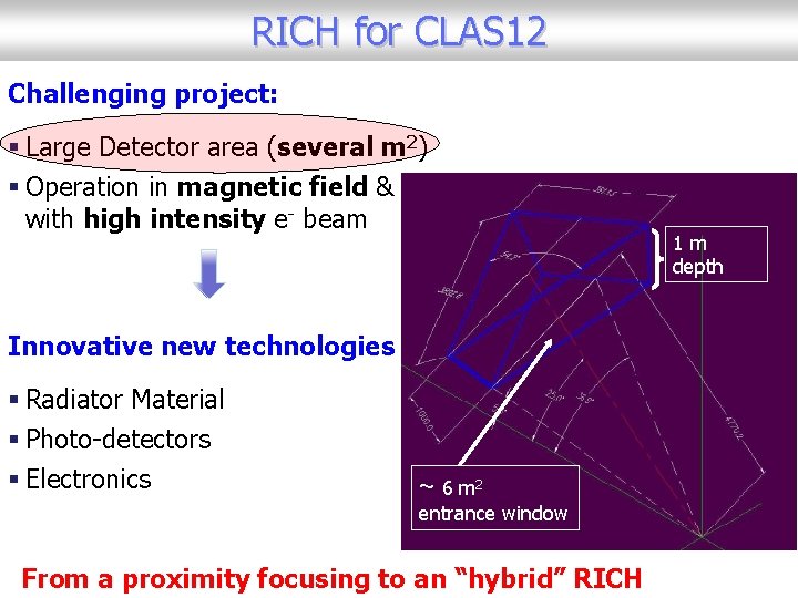 RICH for CLAS 12 Challenging project: § Large Detector area (several m ) 2