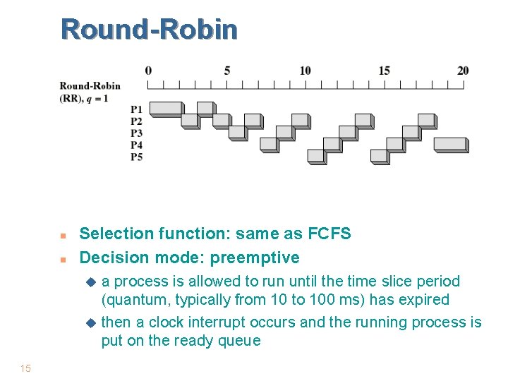 Round-Robin n n Selection function: same as FCFS Decision mode: preemptive a process is