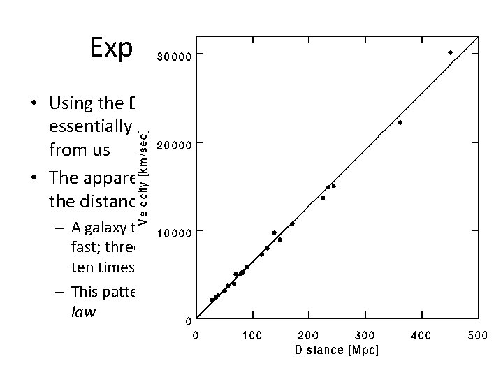 Expansion of the Universe • Using the Doppler shift, we discovered that essentially all