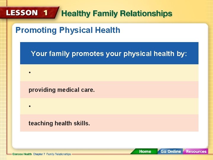 Promoting Physical Health Your family promotes your physical health by: • providing medical care.