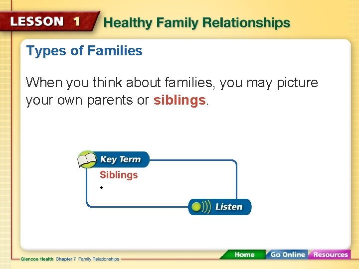 Types of Families When you think about families, you may picture your own parents