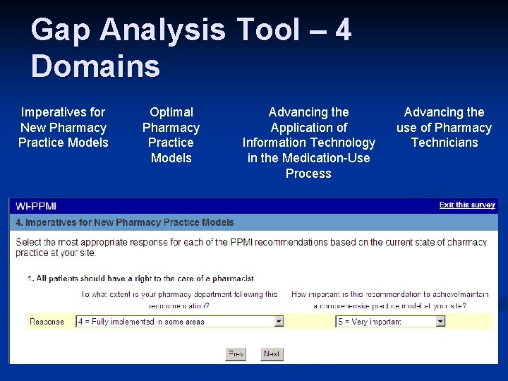 Gap Analysis Tool – 4 Domains Imperatives for New Pharmacy Practice Models Optimal Pharmacy