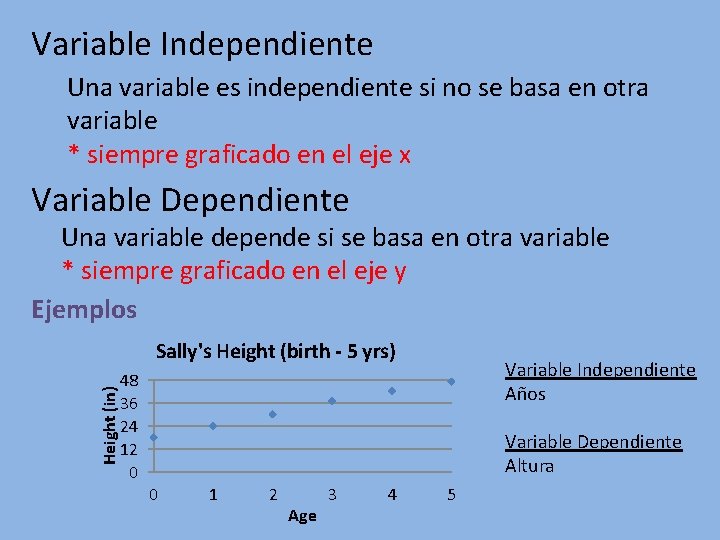 Variable Independiente Una variable es independiente si no se basa en otra variable *