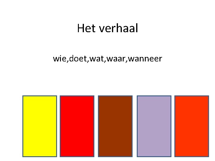 Het verhaal wie, doet, waar, wanneer 