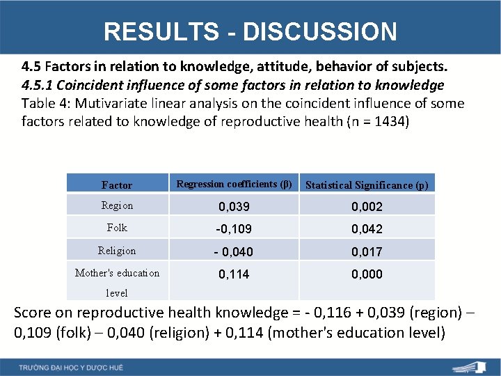 RESULTS - DISCUSSION 4. 5 Factors in relation to knowledge, attitude, behavior of subjects.