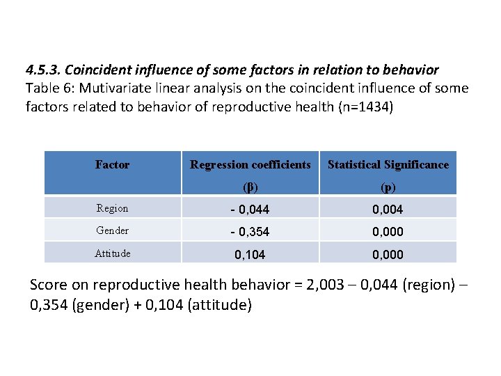 KẾT QUẢ - BÀN LUẬN (tt) 4. 5. 3. Coincident influence of some factors