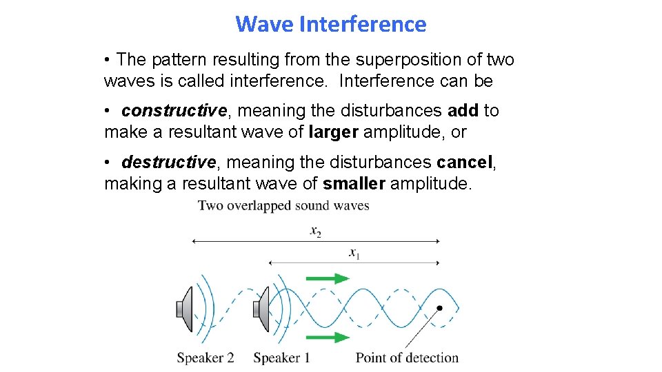 Wave Interference • The pattern resulting from the superposition of two waves is called