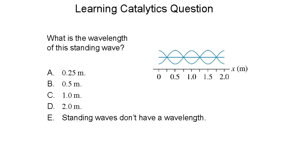 Quick. Check 21. 3 Learning Catalytics Question What is the wavelength of this standing