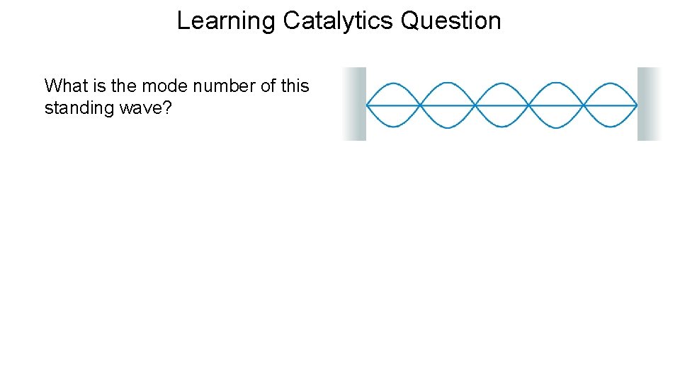 Quick. Check 21. 4 Learning Catalytics Question What is the mode number of this