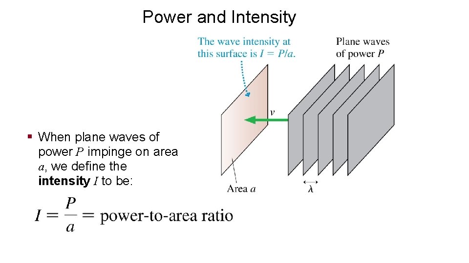 Power and Intensity § When plane waves of power P impinge on area a,