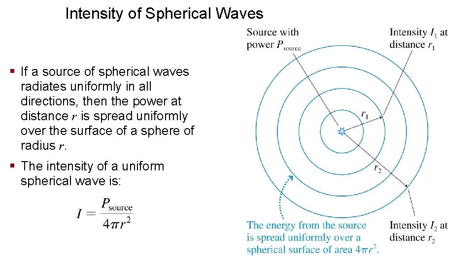 Intensity of Spherical Waves § If a source of spherical waves radiates uniformly in