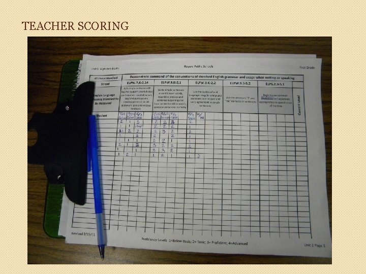 TEACHER SCORING 