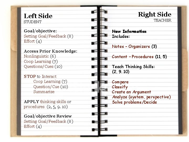 Left Side Right Side TEACHER STUDENT Goal/objective: Setting Goal/Feedback (8) Effort (4) Access Prior