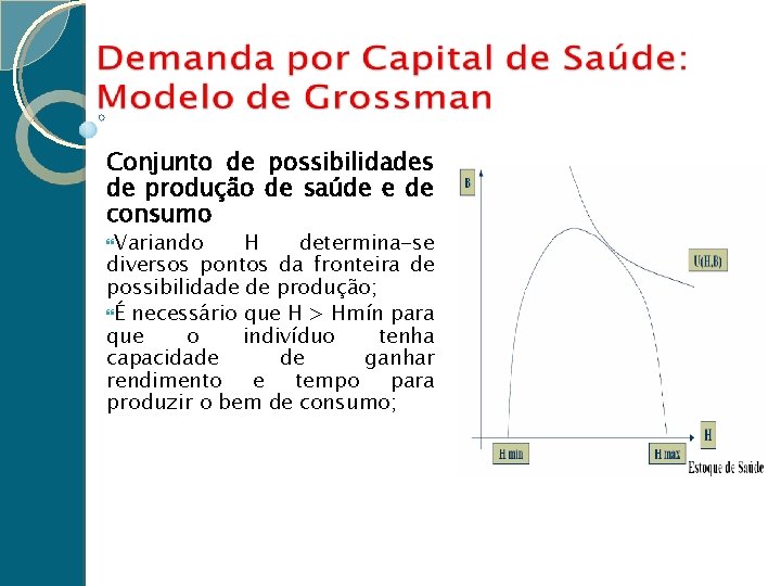 Conjunto de possibilidades de produção de saúde e de consumo Variando H determina-se diversos