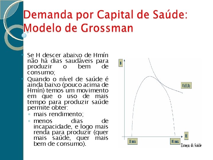  Se H descer abaixo de Hmín não há dias saudáveis para produzir o