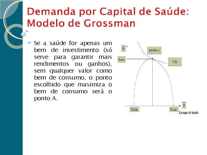  Se a saúde for apenas um bem de investimento (só serve para garantir