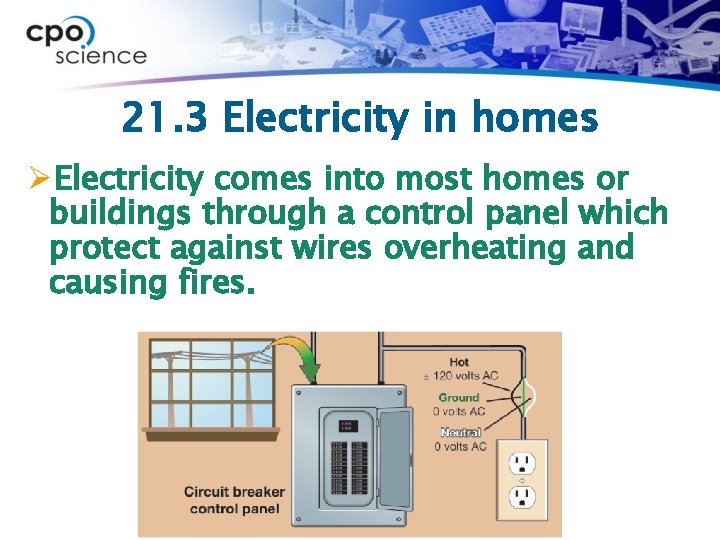 21. 3 Electricity in homes ØElectricity comes into most homes or buildings through a