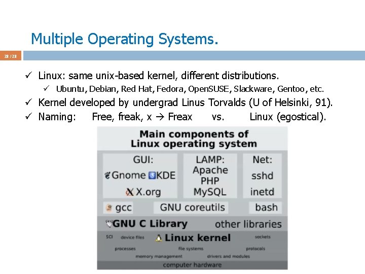 Multiple Operating Systems. 28 / 28 ü Linux: same unix-based kernel, different distributions. ü