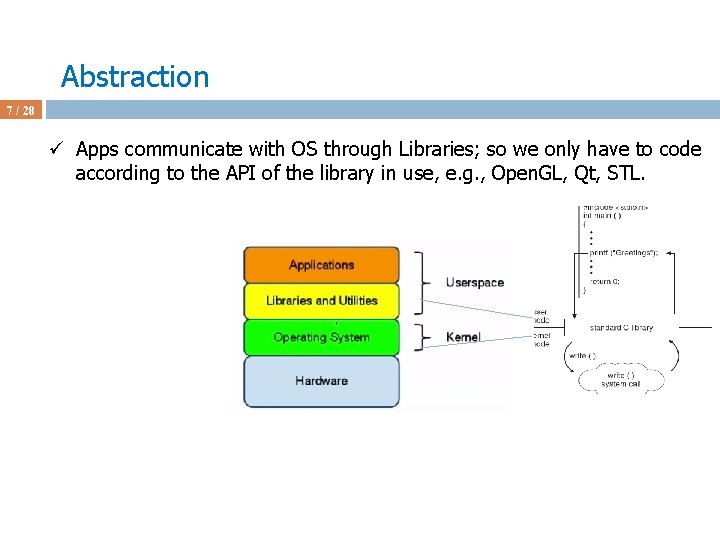 Abstraction 7 / 28 ü Apps communicate with OS through Libraries; so we only