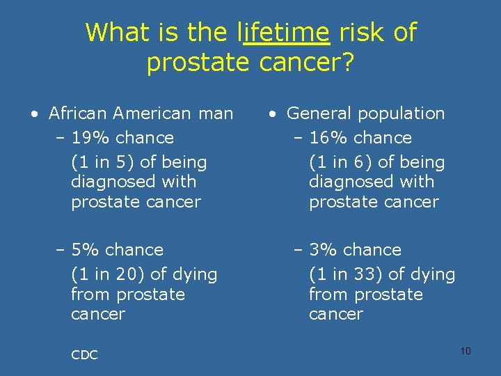 What is the lifetime risk of prostate cancer? • African American man – 19%