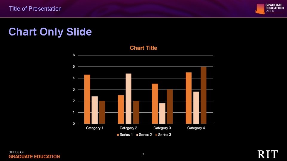 Title of Presentation Chart Only Slide 7 