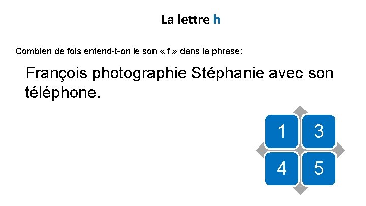 La lettre h Combien de fois entend-t-on le son « f » dans la